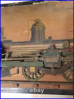 Rare Antique French Steam Locomotive Working Model Cutout Automaton Demo Toy